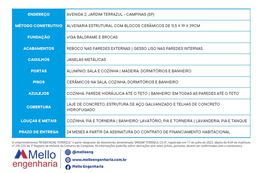 Residencial Terrazul