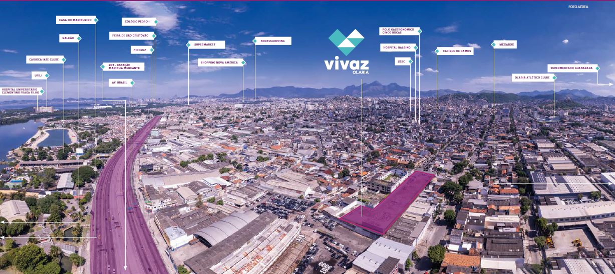 Vivaz Olaria